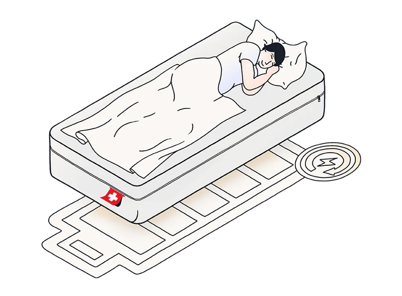 Illustrazione Materasso Batteria
